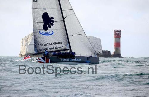 Morgan 112 beoordelingen en specificaties